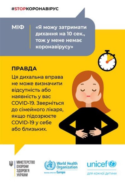 Задержка дыхания — не показатель: Минздрав опроверг еще один миф о коронавирусе