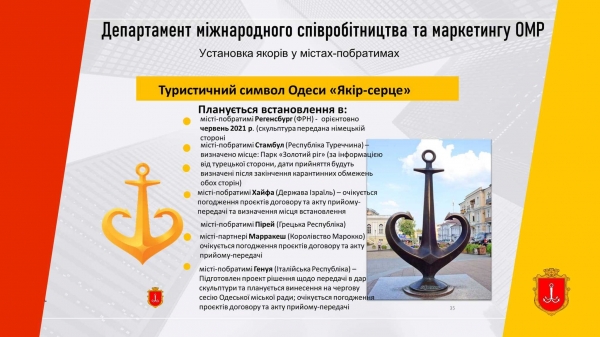 «Якорная» дипломатия: мэрия Одессы закажет еще 3 дорогих подарка для городов-побратимов