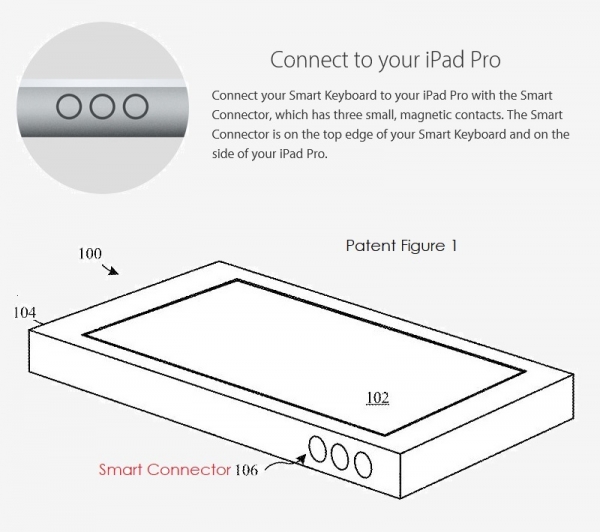 Apple работает над новыми магнитными разъемами