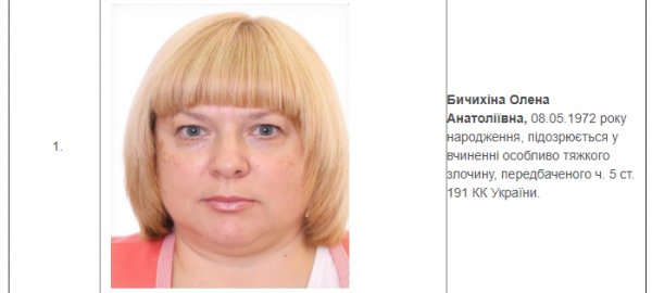 
                                                                        Растрата 8 млрд грн. НАБУ объявило в розыск экс-главу департамента Приватбанка
                                                                                                                                                                                                                    
