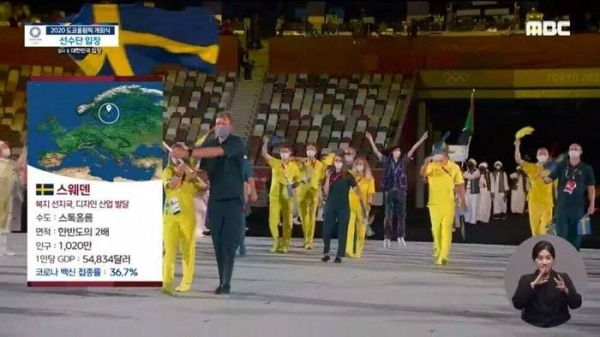 Южнокорейский канал во время выхода Украины на открытии ОИ показал фото Чернобыля