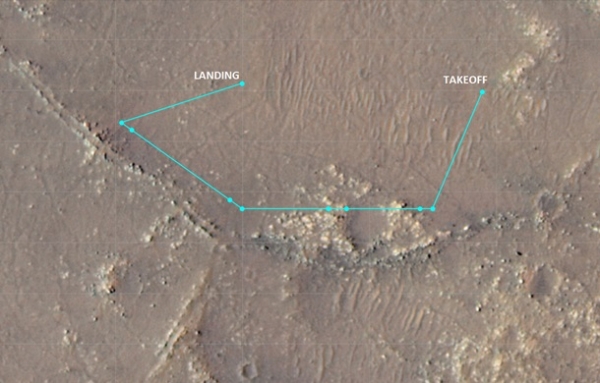 Вертолет NASA пролетел рекордные полтора километра на Марсе