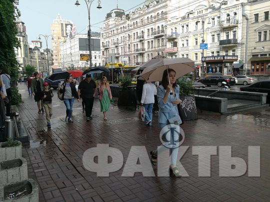 Грозові дощі та бурі: синоптики обіцяють «жорстку» погоду на вихідні