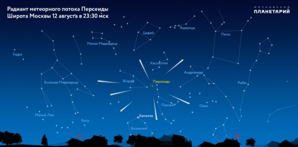 Одесситы смогут полюбоваться Персеидами две ночи подряд