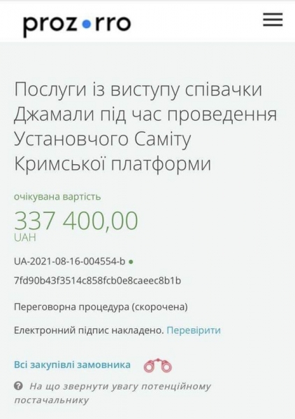 Джамала получила почти $12,5 тыс. за концерт на саммите «Крымской платформы»