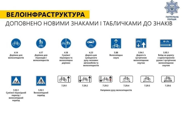 В Украине появляются новые дорожные знаки и разметка