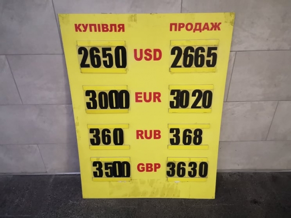 
                                                                        Бизнес вовсю скупает валюту и выводит за рубеж. Каким будет курс доллара в понедельник, 22 ноября
                                                                                                                                                                                                                    