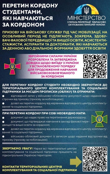 Чи підлягають мобілізації студенти, які навчаються за кордоном, і що потрібно для виїзду з країни: роз'яснення МінТОТ