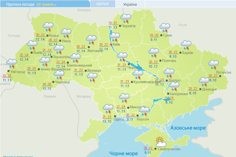Тепла та суха погода повертається до України: чи надовго