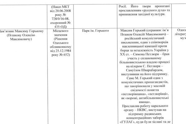 В Одессе требуют демонтировать памятники Пушкину, Толстому и Горькому