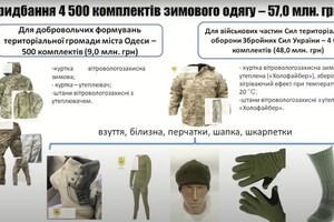 Одесская мэрия закупит форму и технику для теробороны на 71 миллион гривен
