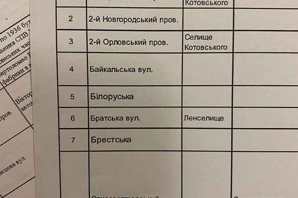 В Одессе планируют переименовать 96 топонимов, связанных с РФ и СССР