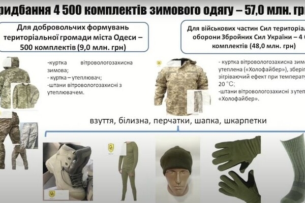 Одесская мэрия закупит форму и технику для теробороны на 71 миллион гривен