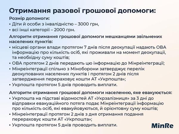 У листопаді частині українців виплатять по 3 тисячі гривень: хто може розраховувати на допомогу