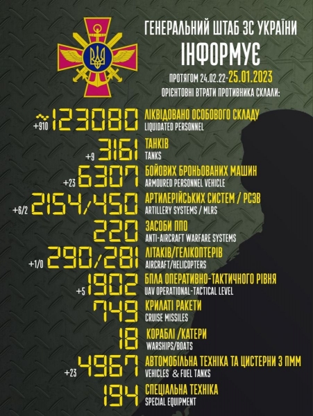 У «Вагнер» активно вербують українських карних злочинців, примусово вивезених до росії, — Генштаб