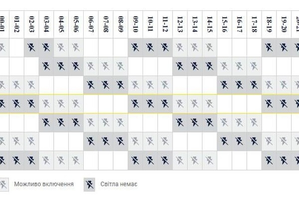 Одесса и область вернулись к стабилизационным отключениям: новый график