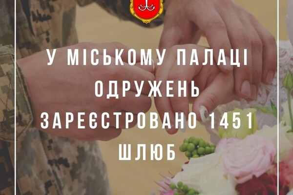 Как прошли 365 дней войны в Одессе: факты в цифрах