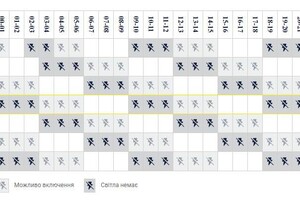 Одесса и область вернулись к стабилизационным отключениям: новый график
