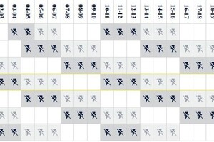 Одесса и область вернулись к стабилизационным отключениям: новый график