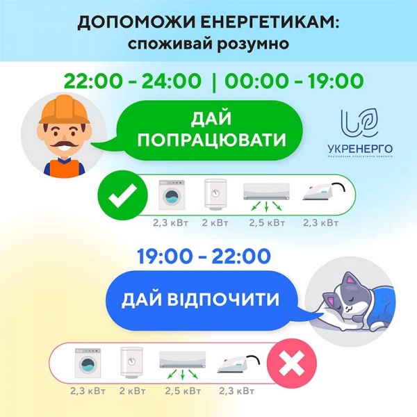 Дайте їм відпочити: в «Укренерго» розповіли, як суттєво зекономити на оплаті за світло