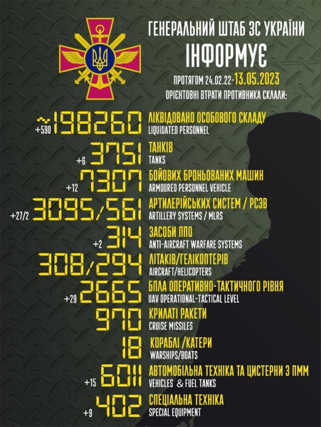 Нічна атака дронів на Україну: основні удари взяли на себе Хмельницький та Миколаїв (фото, відео)