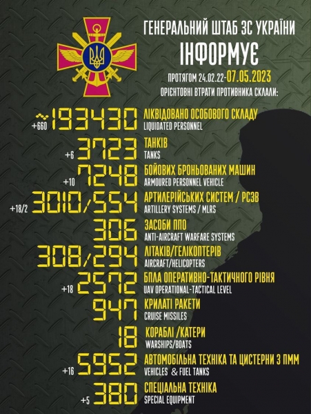Вночі кораблі росії обстріляли південь України ракетами, є «приліт» на Миколаївщині