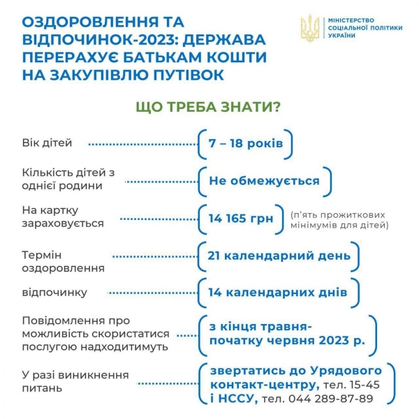 Наразі тільки за гроші: Кабмін скасував роздачу безкоштовних путівок до дитячих таборів