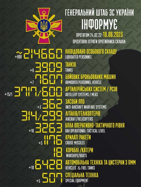 Три людини загинули в Одесі внаслідок нічної атаки безпілотників (фото, відео)