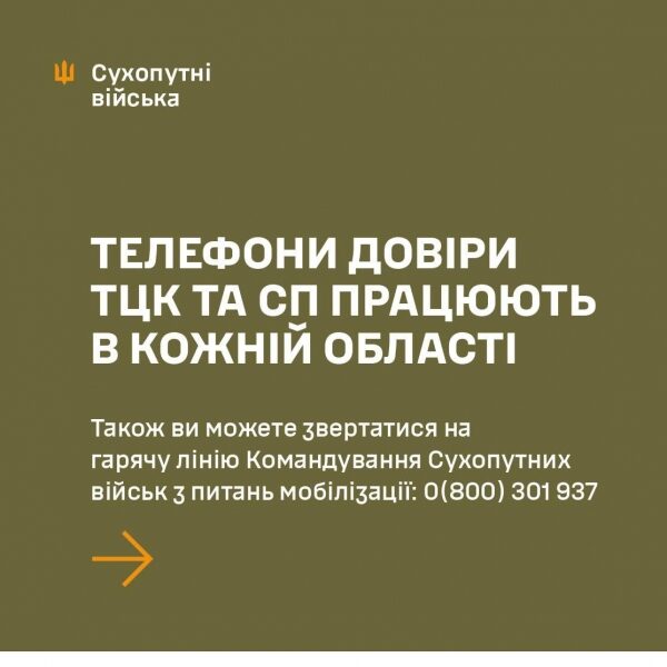 На&nbsp;співробітників ТЦК можна поскаржитися на&nbsp;гарячу лінію: опубліковано номери телефонів у&nbsp;кожній області