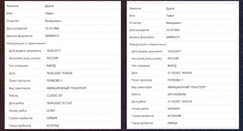 &laquo;Навмисне обманював українців&raquo;: версія засновника Telegram Павла Дурова про вигнання з&nbsp;росії виявилася &laquo;липою&raquo;