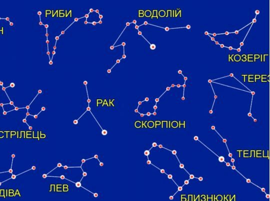 Дівам варто вирішити дрібні побутові питання, а&nbsp;Ракам можна трохи розслабитися: гороскоп на&nbsp;неділю, 15 грудня