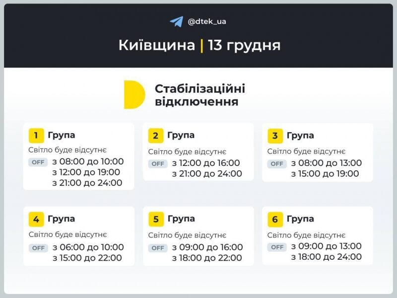 Графіки не&nbsp;діють: в&nbsp;Україні екстрені відключення електрики через ракети росіян
