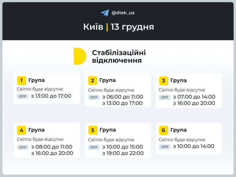 Графіки не&nbsp;діють: в&nbsp;Україні екстрені відключення електрики через ракети росіян