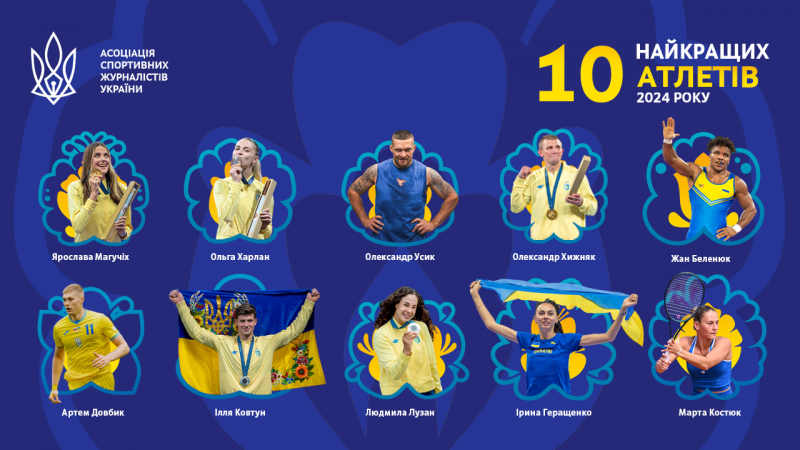 Названі найкращі спортсмени України року, що минає: підсумки референдуму АСЖУ