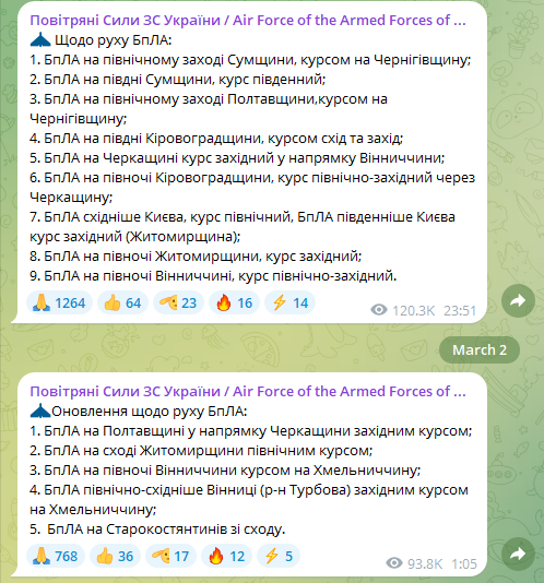 Ворог атакував Україну з повітря: де оголошувалась тривога та працювала ППО
