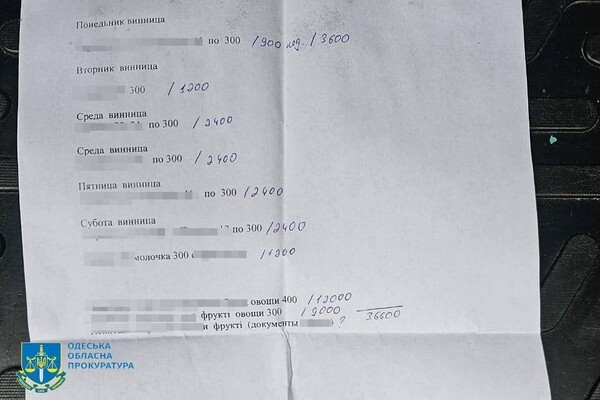 В Одессе полицейские наживались на взятках от представителей малого бизнеса