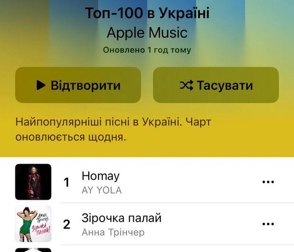 Чи звучить Homay від AY YOLA гучніше за ракети? Хіменес-Браво обурений українцями, які підтримують російський гурт