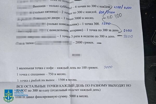 В Одессе полицейские наживались на взятках от представителей малого бизнеса