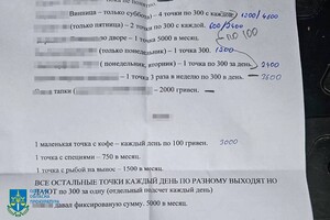 В Одессе полицейские наживались на взятках от представителей малого бизнеса