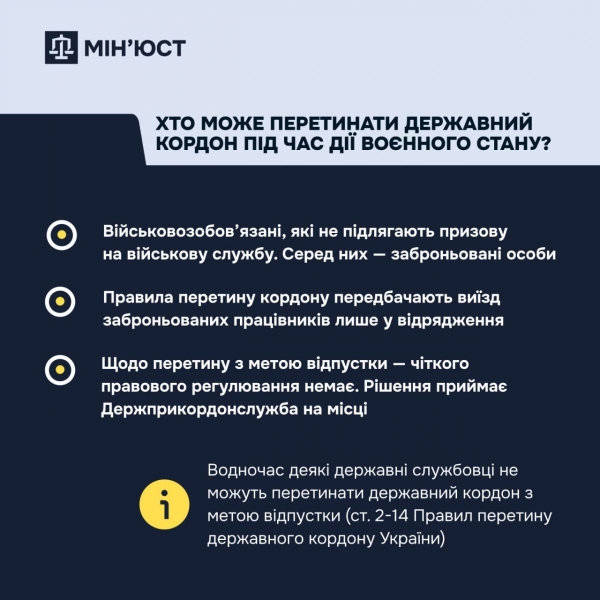 Як заброньованому від мобілізації оформити виїзд за кордон на відпочинок: пояснює Мін'юст