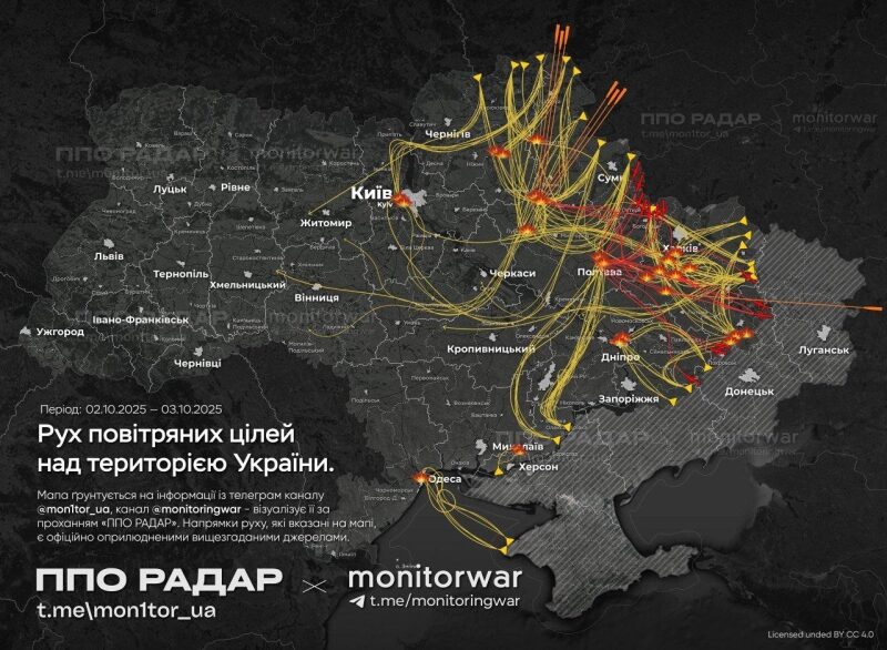 Вночі ворог масовано атакував ракетами та&nbsp;дронами Дніпро, Одесу, Полтавщину та&nbsp;Харківщину (фото)