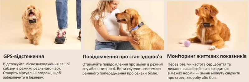 Гаджети майбутнього приходять в&nbsp;Україну: що&nbsp;обирають українські користувачі