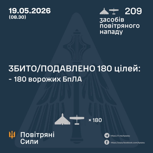Понад 200 дронів летіли вночі в&nbsp;Україну: де&nbsp;&laquo;прильоти&raquo; і&nbsp;як&nbsp;спрацювала ППО